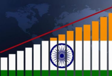Photo of फिच ने भारत की विकास दर का अनुमान बढ़ाकर 7.4% किया