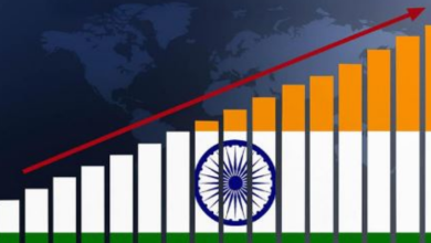 Photo of फिच ने भारत की विकास दर का अनुमान बढ़ाकर 7.4% किया