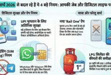 Photo of App चलाने के लिए सिम जरूरी, ट्रेन बुकिंग में भी बदलाव; 1 मार्च से हो रहें हैं ये बदलाव