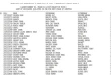 Photo of एसएससी ने जारी किया किया फेज-13 री-एग्जाम का रिजल्ट