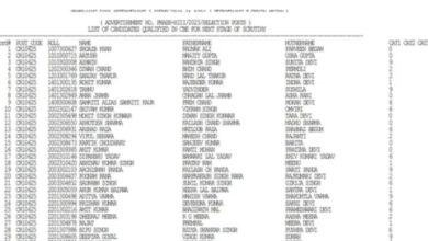 Photo of एसएससी ने जारी किया किया फेज-13 री-एग्जाम का रिजल्ट