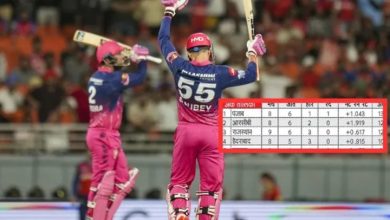 Photo of पंजाब को हराने के बाद तीसरे स्थान पर राजस्थान, प्वाइंट्स टेबल की टॉप-4 में हुआ बदलाव