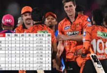Photo of जीत के साथ टॉप-3 में SRH की एंट्री, प्लेऑफ की रेस में मची भगदड़